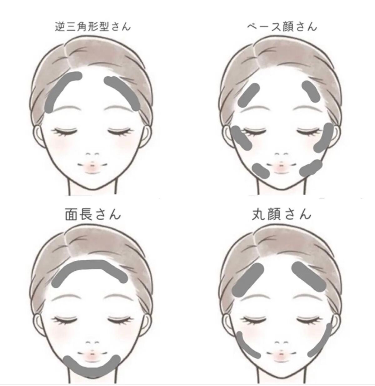 シェーディングパウダー/キャンメイク/シェーディングを使ったクチコミ(7枚目)