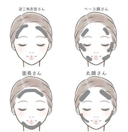 シェーディングパウダー/キャンメイク/シェーディングを使ったクチコミ(7枚目)