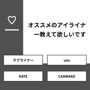 るなてぃーず on LIPS 「【質問】オススメのアイライナー教えて欲しいです【回答】・ラブラ..」（1枚目）