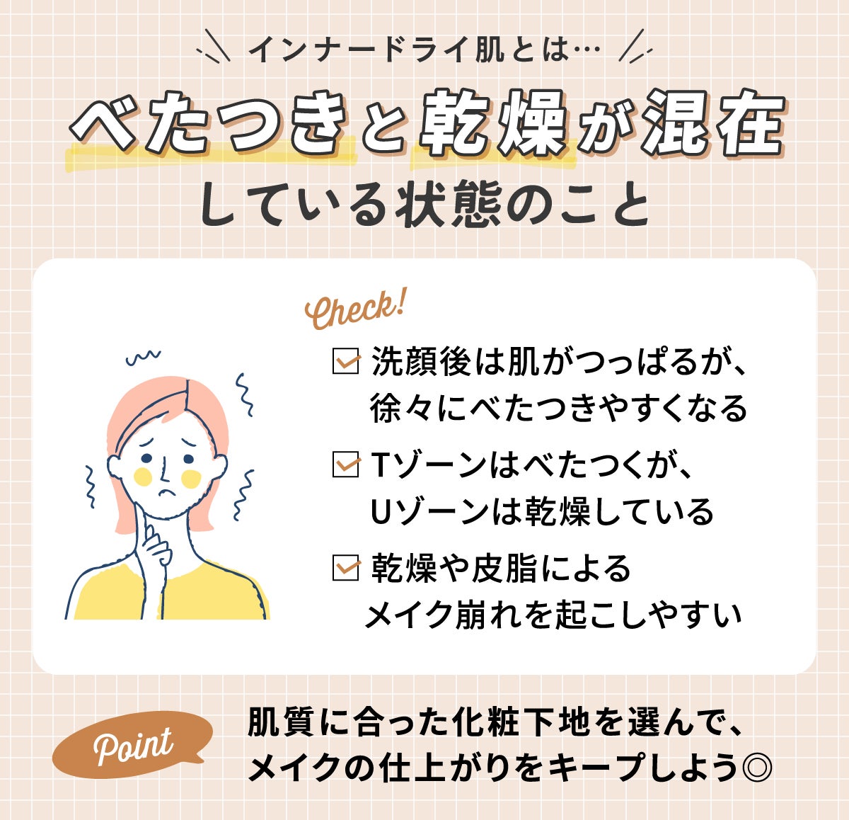 インナードライ肌とは…べたつきと乾燥が混在している状態のこと。洗顔後は肌がつっぱるが、徐々にべたつきやすくなる・Tゾーンはべたつくが、Uゾーンは乾燥している・乾燥や皮脂によるメイク崩れを起こしやすい。肌質に合った化粧下地を選んで、メイクの仕上がりをキープしよう◎