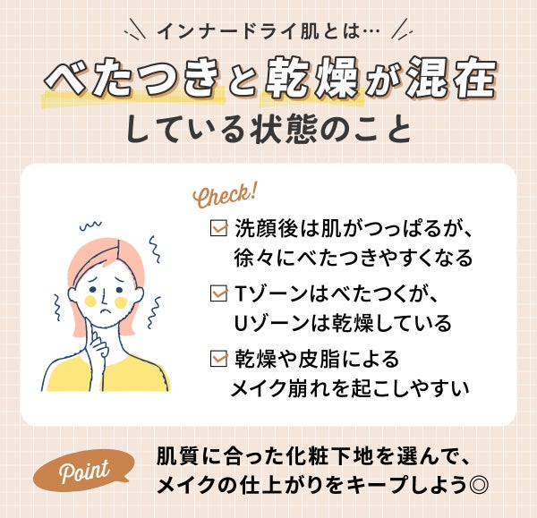 インナードライ肌とは…べたつきと乾燥が混在している状態のこと。洗顔後は肌がつっぱるが、徐々にべたつきやすくなる・Tゾーンはべたつくが、Uゾーンは乾燥している・乾燥や皮脂によるメイク崩れを起こしやすい。肌質に合った化粧下地を選んで、メイクの仕上がりをキープしよう◎