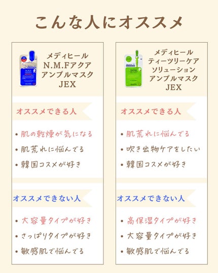 プチソム【プチプラスキンケアソムリエ】|ケン on LIPS 「..他のガチレビューはこちら✨👇@ken.puchipura...」(5枚目)