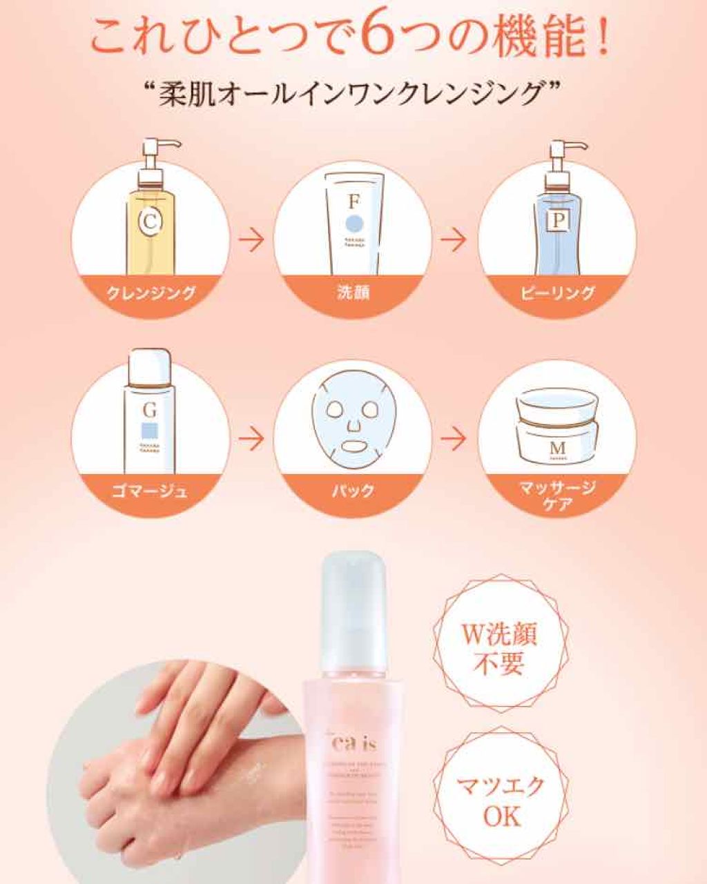 プラスエアイズ/+ea is/美容液を使ったクチコミ(3枚目)