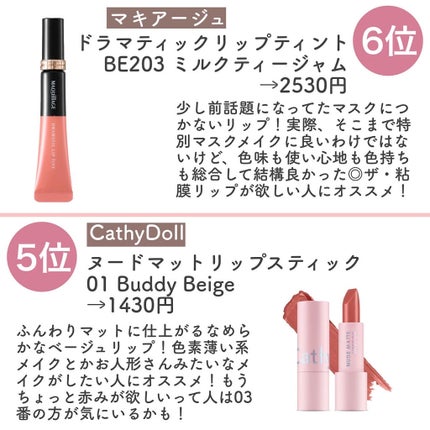 リップティントシロップ/キャンメイク/リップティントを使ったクチコミ(4枚目)