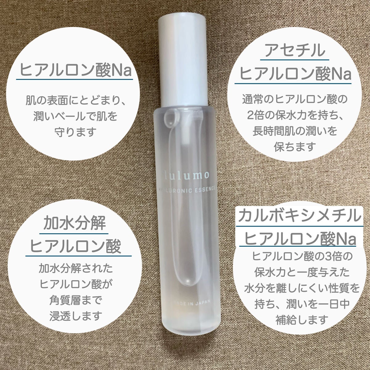 ヒアルロン酸原液/lulumo/美容液を使ったクチコミ(4枚目)