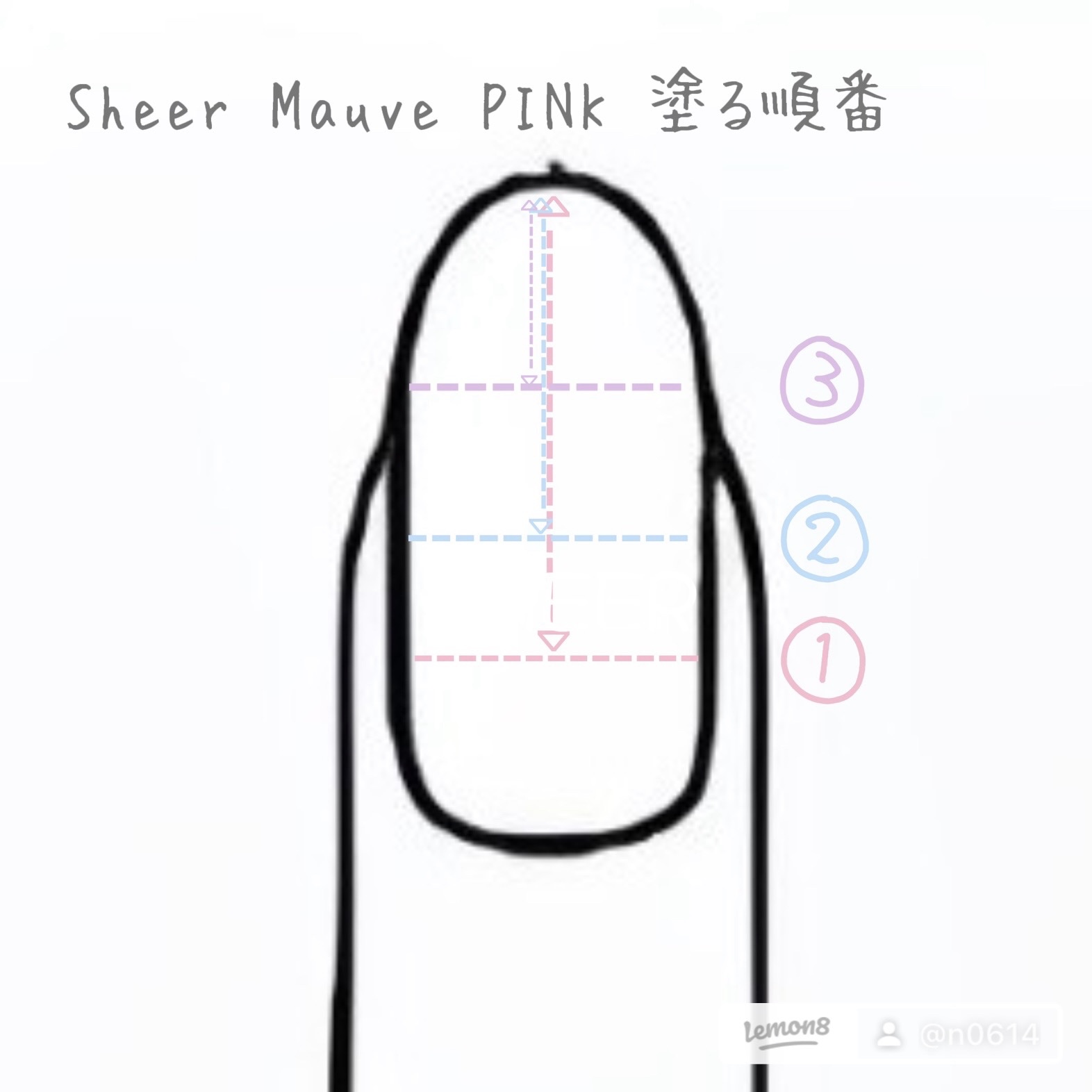 ジェルネイル（ライト対応）/セリア/ジェルネイルを使ったクチコミ（3枚目）