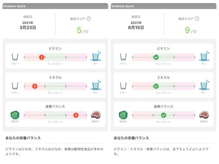 を使ったクチコミ(3枚目)