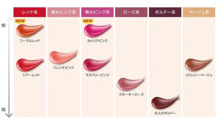 ニベア リッチケア&カラーリップ/ニベア/リップクリームを使ったクチコミ(3枚目)