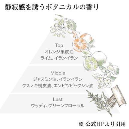 エモリエントミルク /cerXcer/乳液を使ったクチコミ(8枚目)