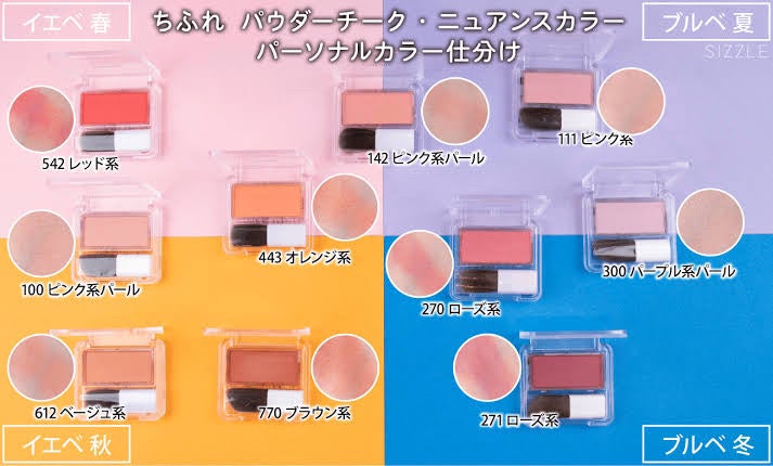 パウダー チーク/ちふれ/パウダーチークを使ったクチコミ(3枚目)