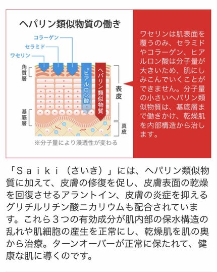 さいきa 保水治療ローション(医薬品)/Saiki/その他を使ったクチコミ(2枚目)