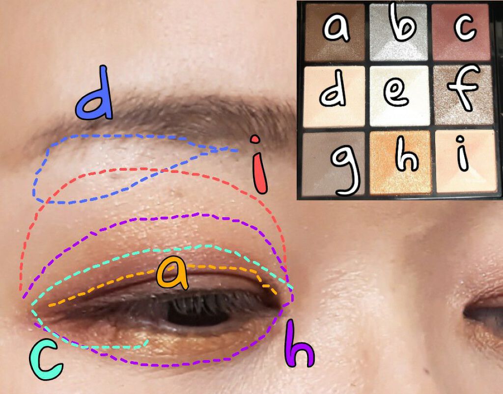 ル・ヌフ・ジバンシイ/GIVENCHY/アイシャドウパレットを使ったクチコミ（3枚目）