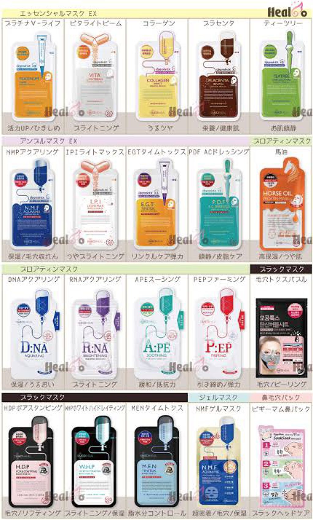 I.P.IライトマックスAPマスクEX/MEDIHEAL/シートマスク・パックを使ったクチコミ(2枚目)