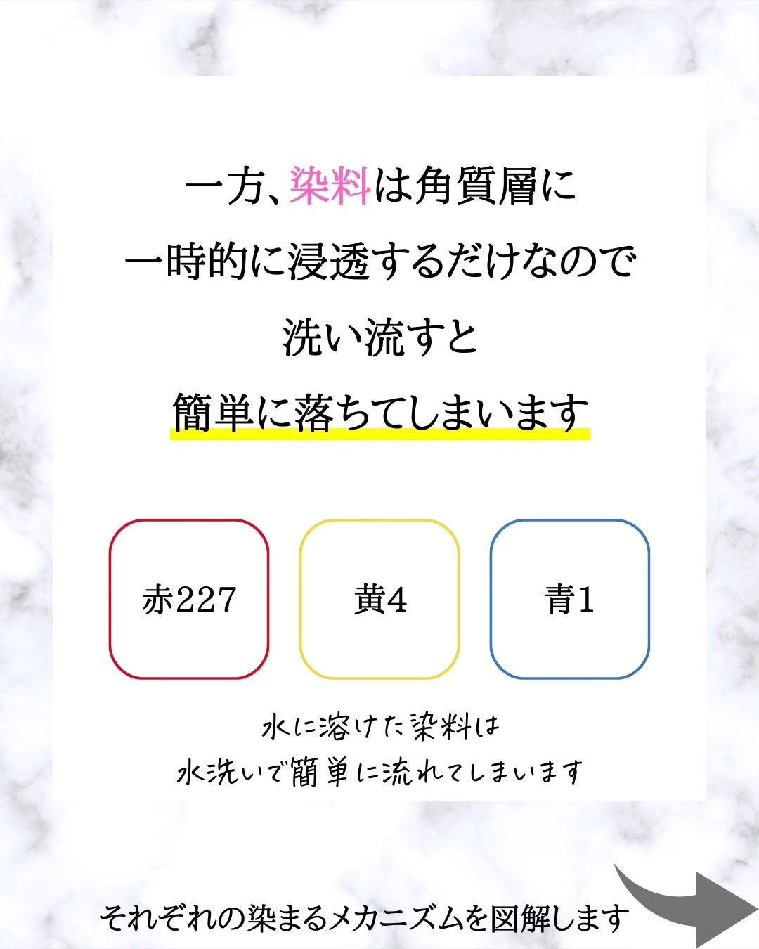 みついだいすけ on LIPS 「これが真実です。眉ティントを選ぶ際はお気をつけください。#アイ..」(5枚目)