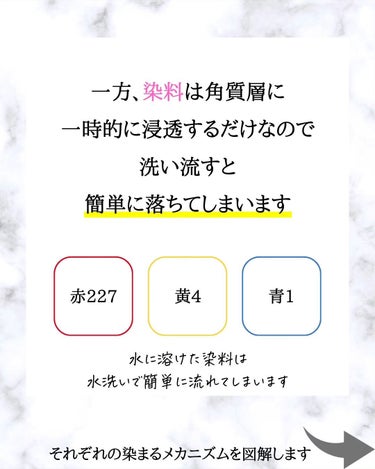 みついだいすけ on LIPS 「これが真実です。眉ティントを選ぶ際はお気をつけください。#アイ..」（5枚目）