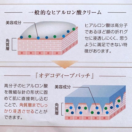 オデコディープパッチ/北の快適工房/シートマスク・パックを使ったクチコミ(7枚目)