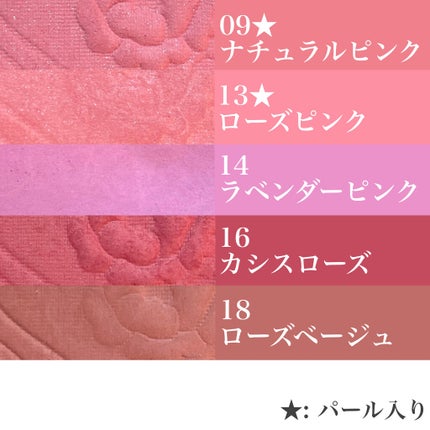 ナチュラル チークN/CEZANNE/パウダーチークを使ったクチコミ(3枚目)