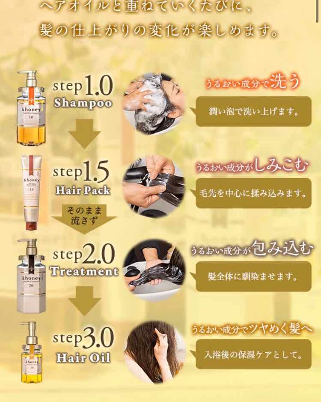 ディープモイスト シャンプー1.0／ヘアトリートメント2.0/&honey/市販シャンプーを使ったクチコミ（3枚目）