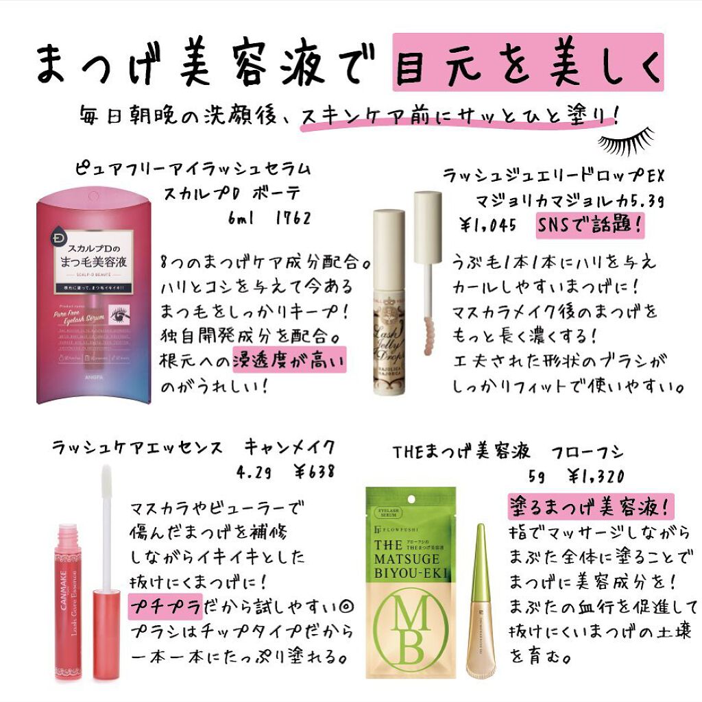 ラッシュケアエッセンス/キャンメイク/まつげ美容液を使ったクチコミ（1枚目）