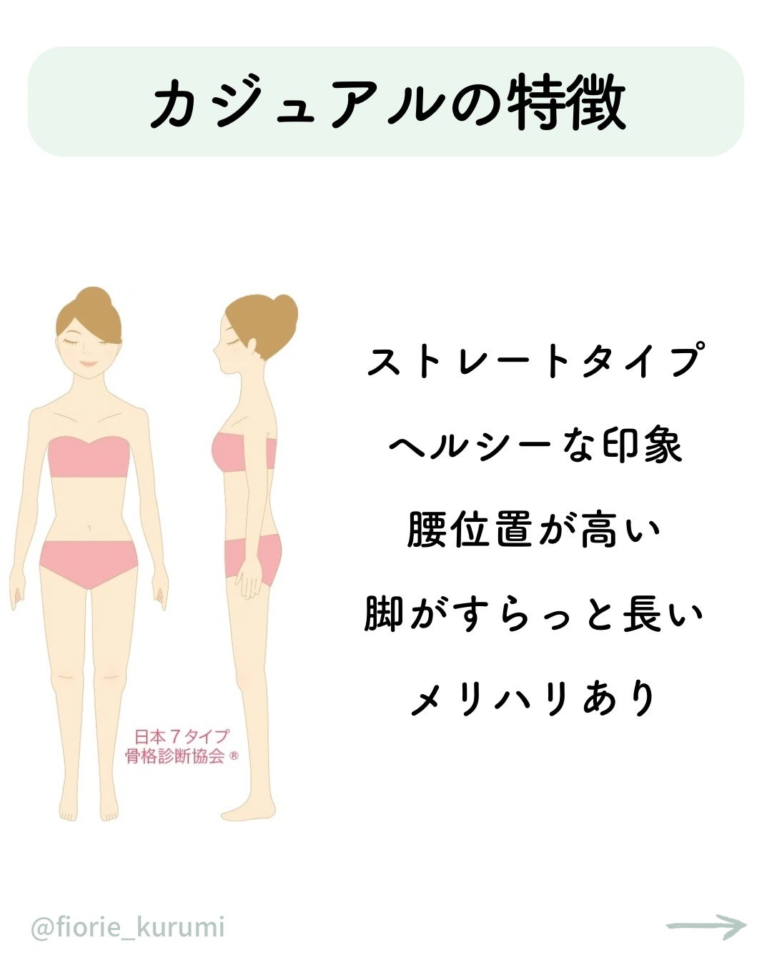 kurumi【柏】パーソナルカラーアナリスト on LIPS 「7タイプ骨格診断では身体の厚みや全身バランス、ボディラインから..」(3枚目)