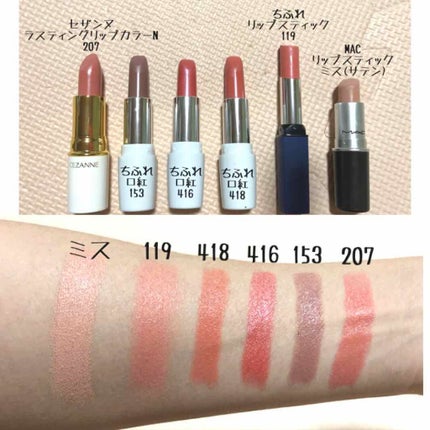 リップスティック Y/ちふれ/口紅を使ったクチコミ(1枚目)