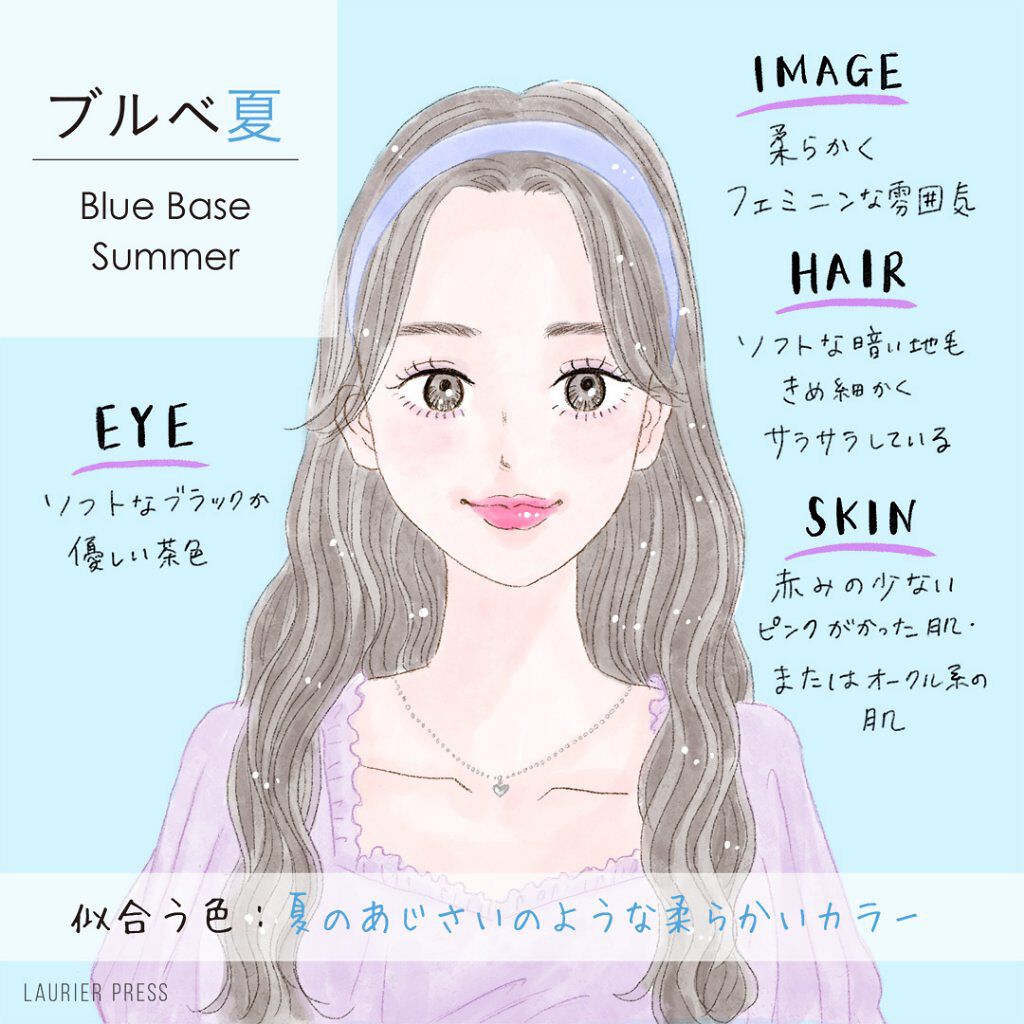 ドラマティックスタイリングアイズＳ/マキアージュ/アイシャドウパレットを使ったクチコミ（2枚目）