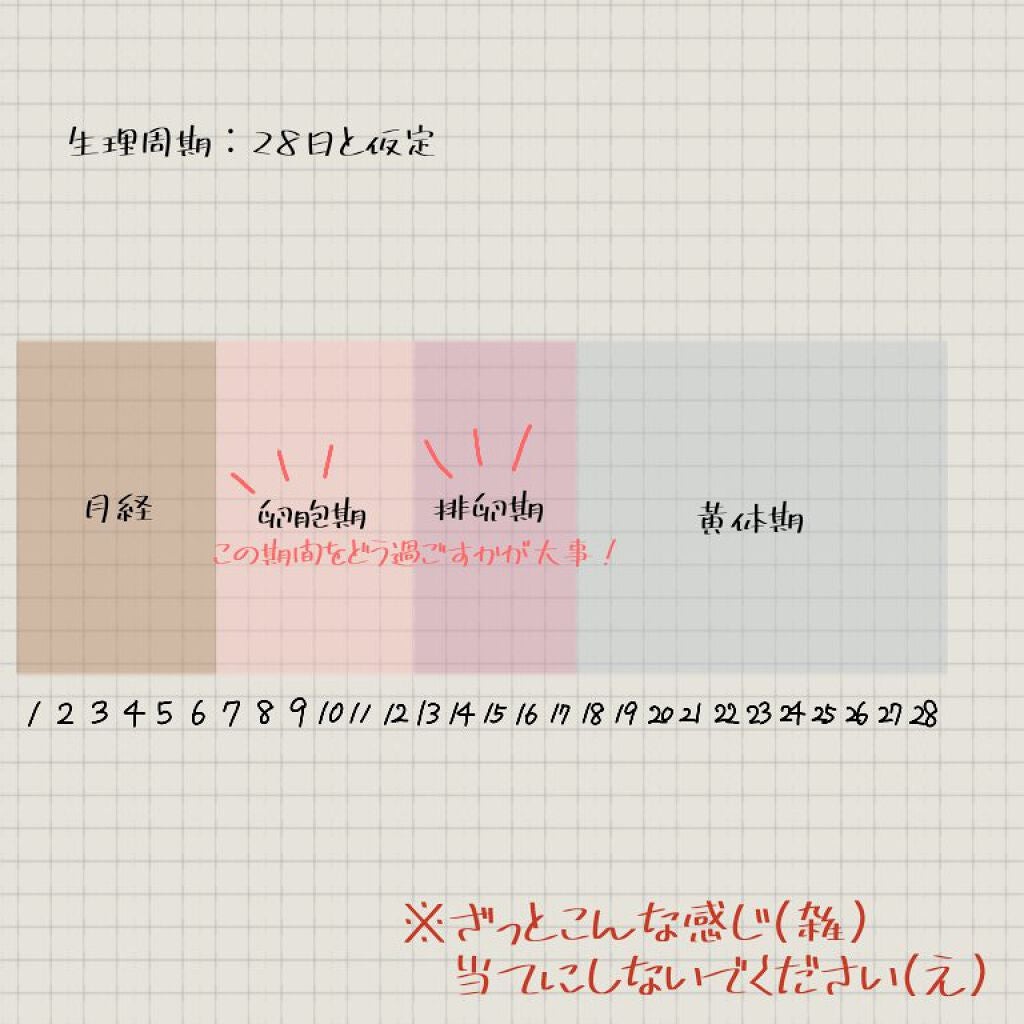 薇 on LIPS 「お久しぶりです!!!今日は、知らない人が割といるんじゃないかな..」(2枚目)