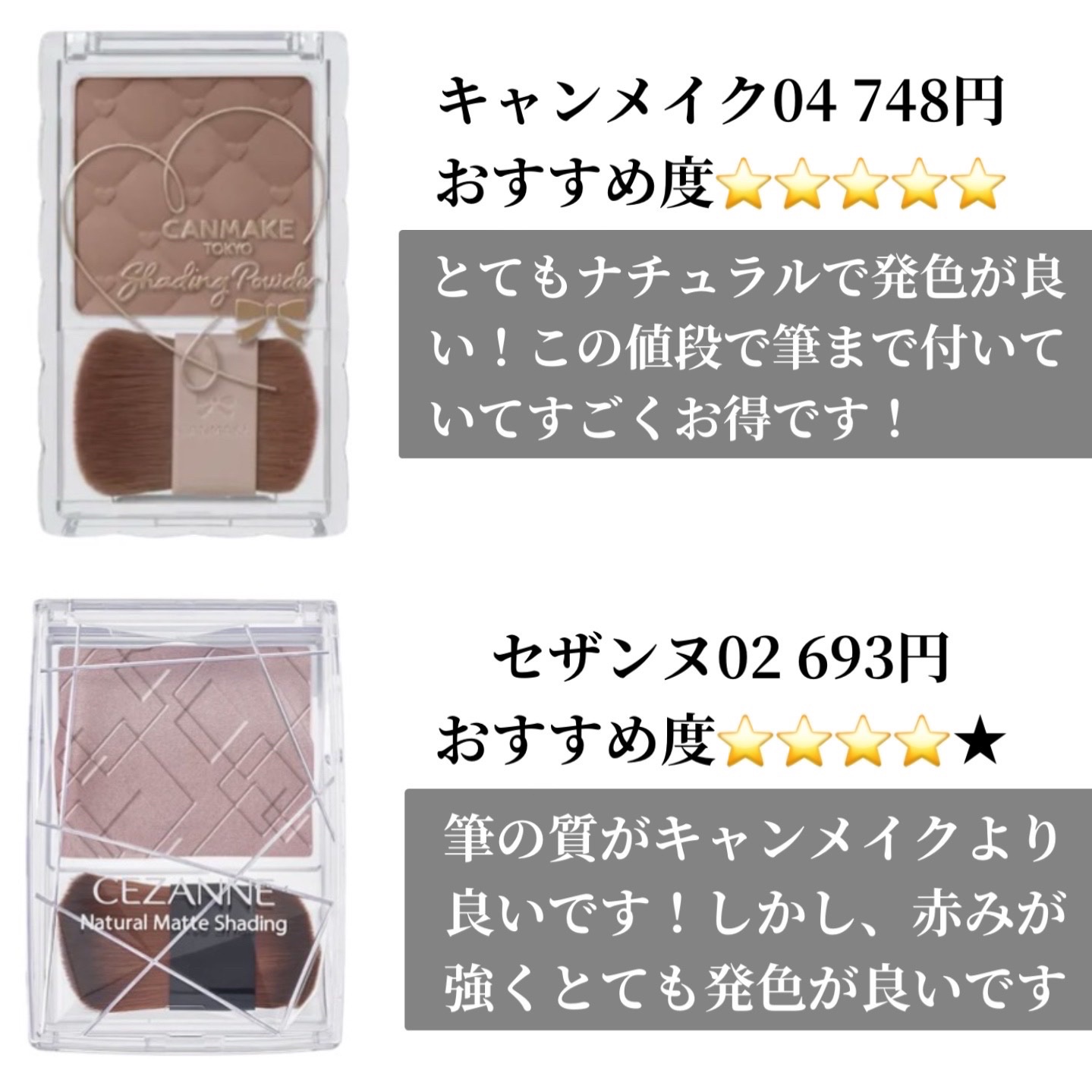 シェーディングパウダー/キャンメイク/シェーディングを使ったクチコミ（3枚目）
