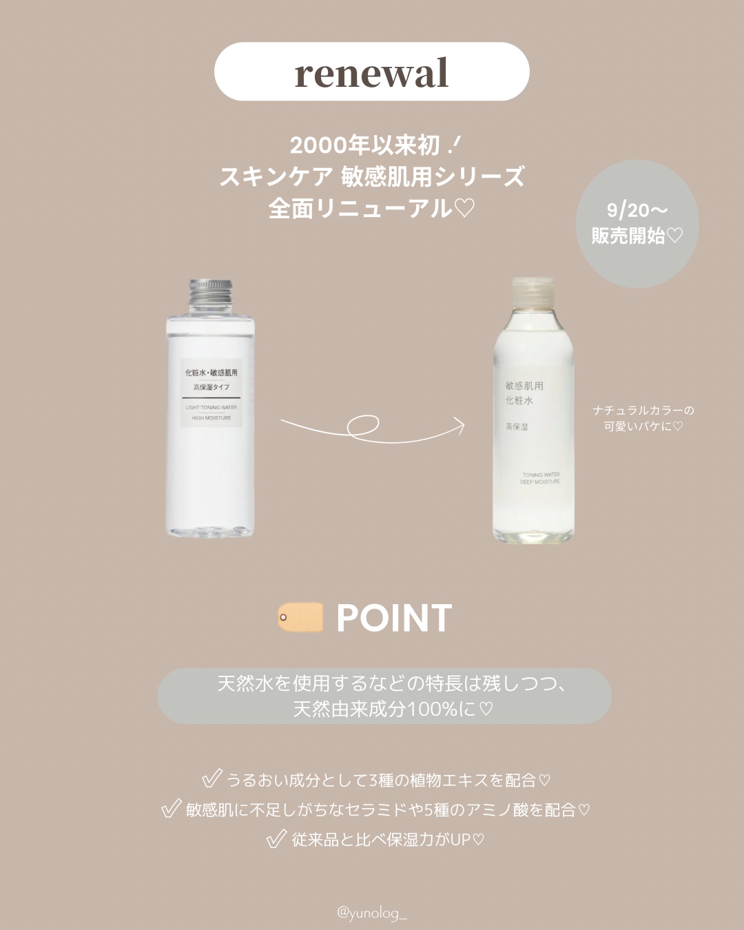 敏感肌用化粧水　高保湿/無印良品/化粧水を使ったクチコミ（2枚目）