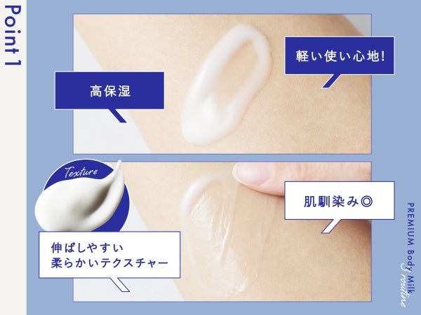 ボディの美白(*1)対策はどうすればいい?魅せる夏への肌ケア《3つ》の基本ルーティンの画像