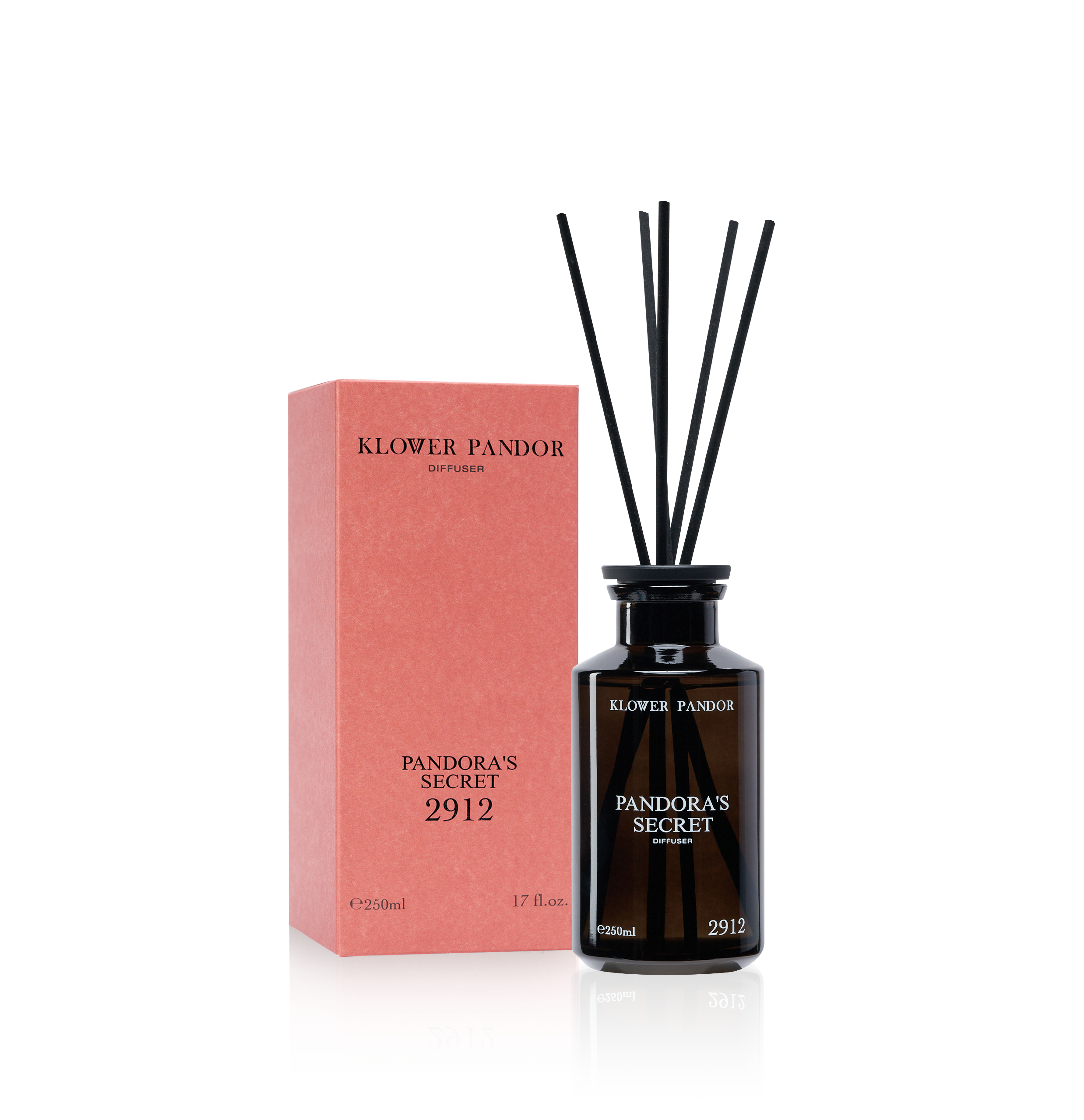 KLOWER PANDOR 2912 パンドラシークレット