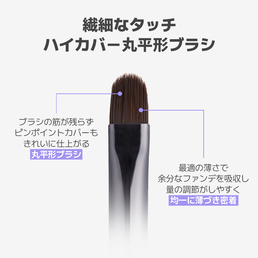 コンシールブレンダーパレット/LUNA/パレットコンシーラーを使ったクチコミ（2枚目）