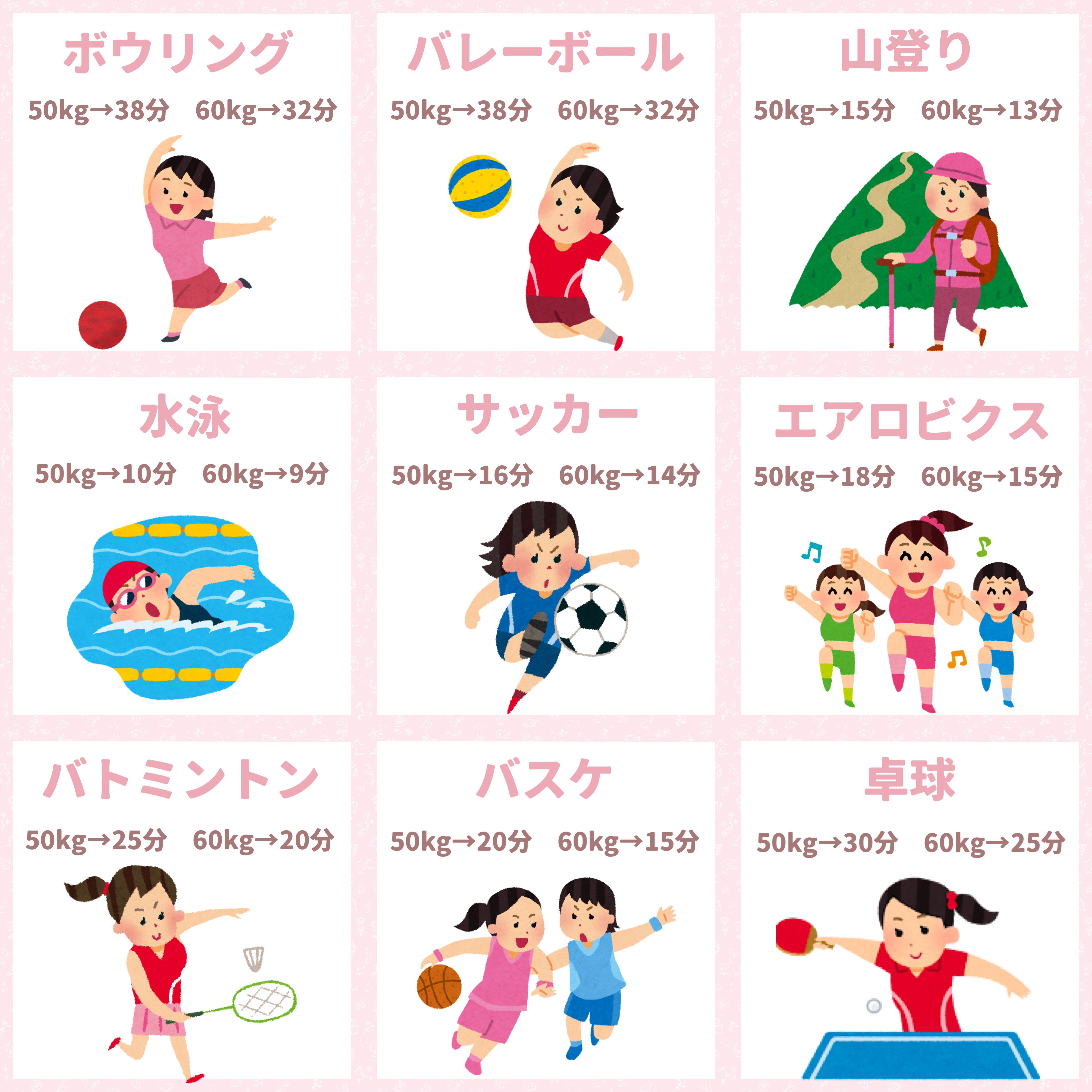 寝ながらメディキュット ロング/メディキュット/着圧ソックス・レギンスを使ったクチコミ（3枚目）