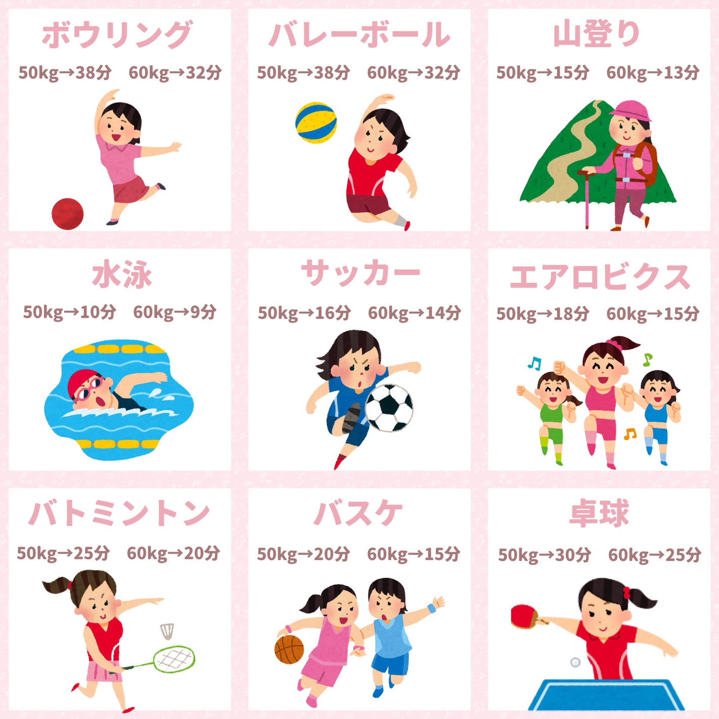 寝ながらメディキュット ロング/メディキュット/着圧ソックス・レギンスを使ったクチコミ(3枚目)