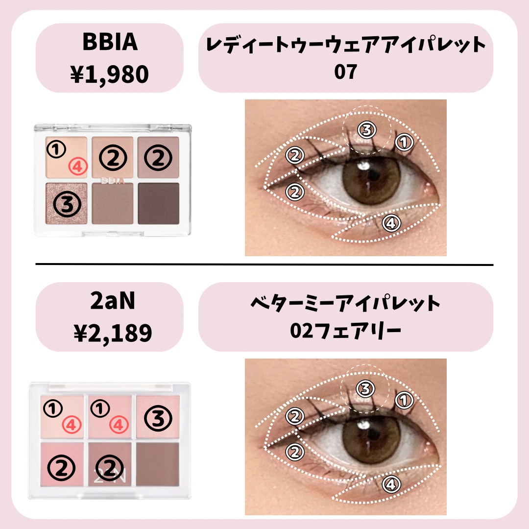 キャンメイク プランぷくコーデアイズNeoのクチコミ「【涙袋皆無民】が厳選‼️涙袋コスメ
✼••┈┈••✼••┈┈••✼••┈┈••✼••┈┈••✼.....」（3枚目）