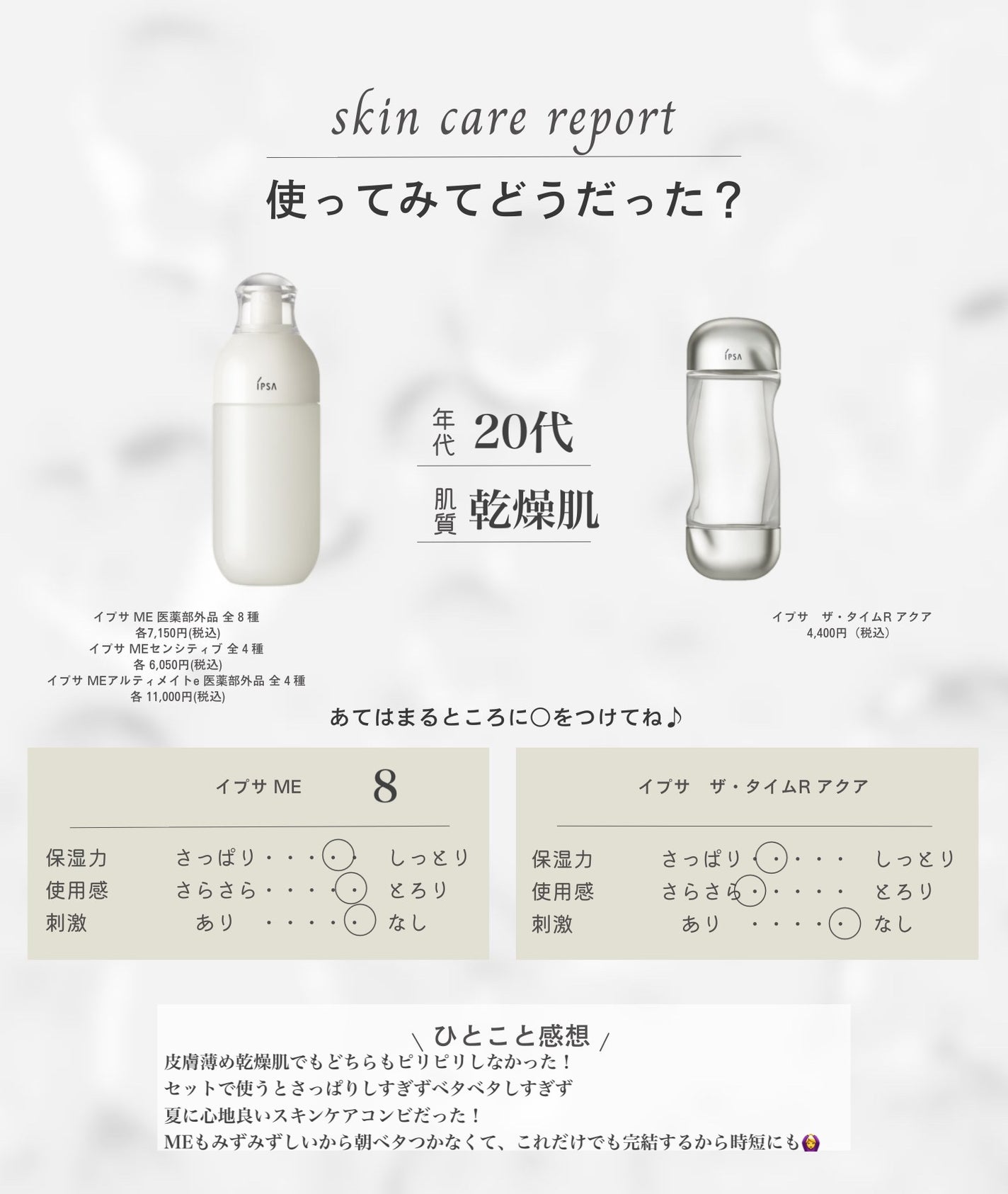 ザ・タイムR アクア/IPSA/化粧水を使ったクチコミ(5枚目)