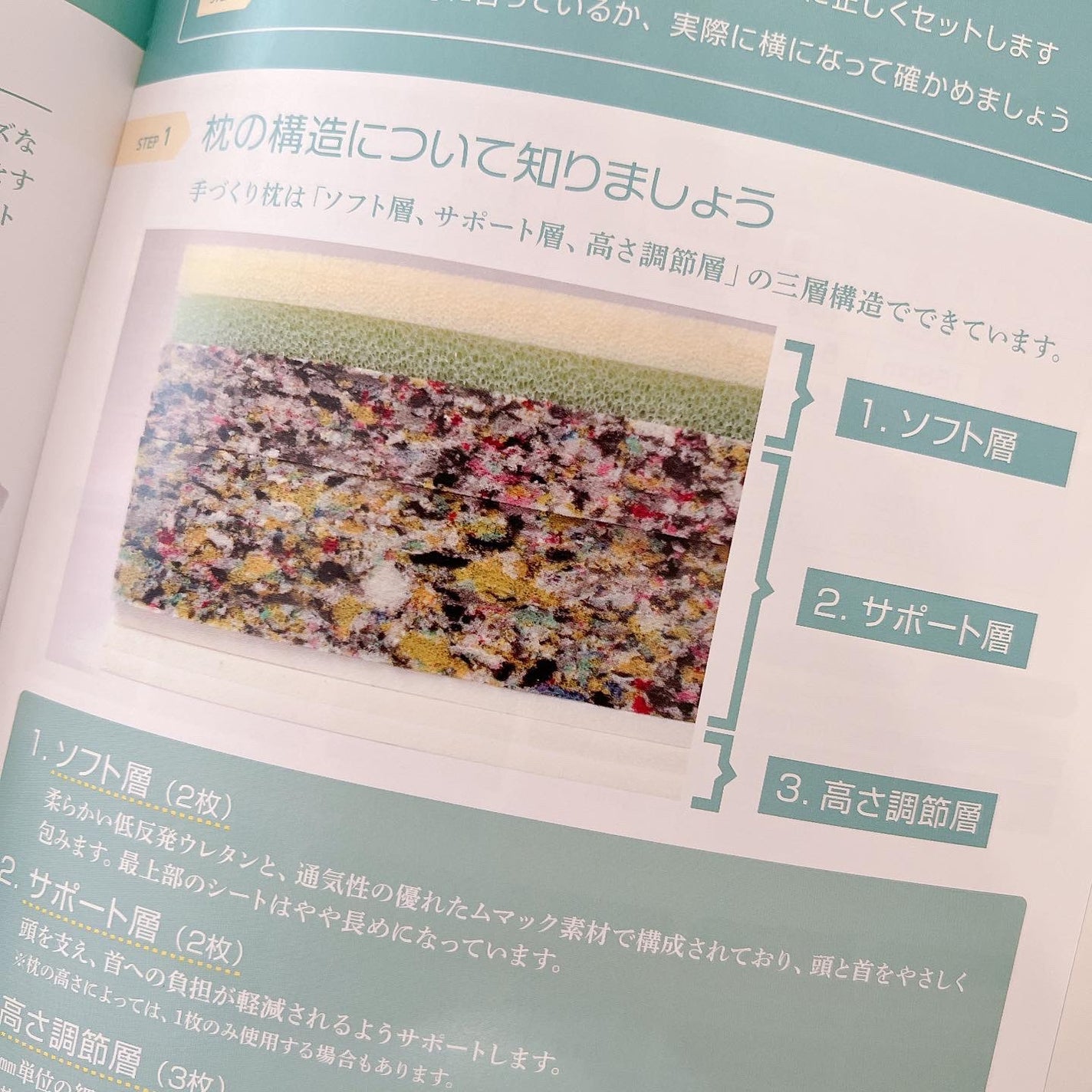 りーちゃん on LIPS 「寝返り枕+枕カバークラフトハートトーカイの高さ自在の手づくり枕..」(4枚目)