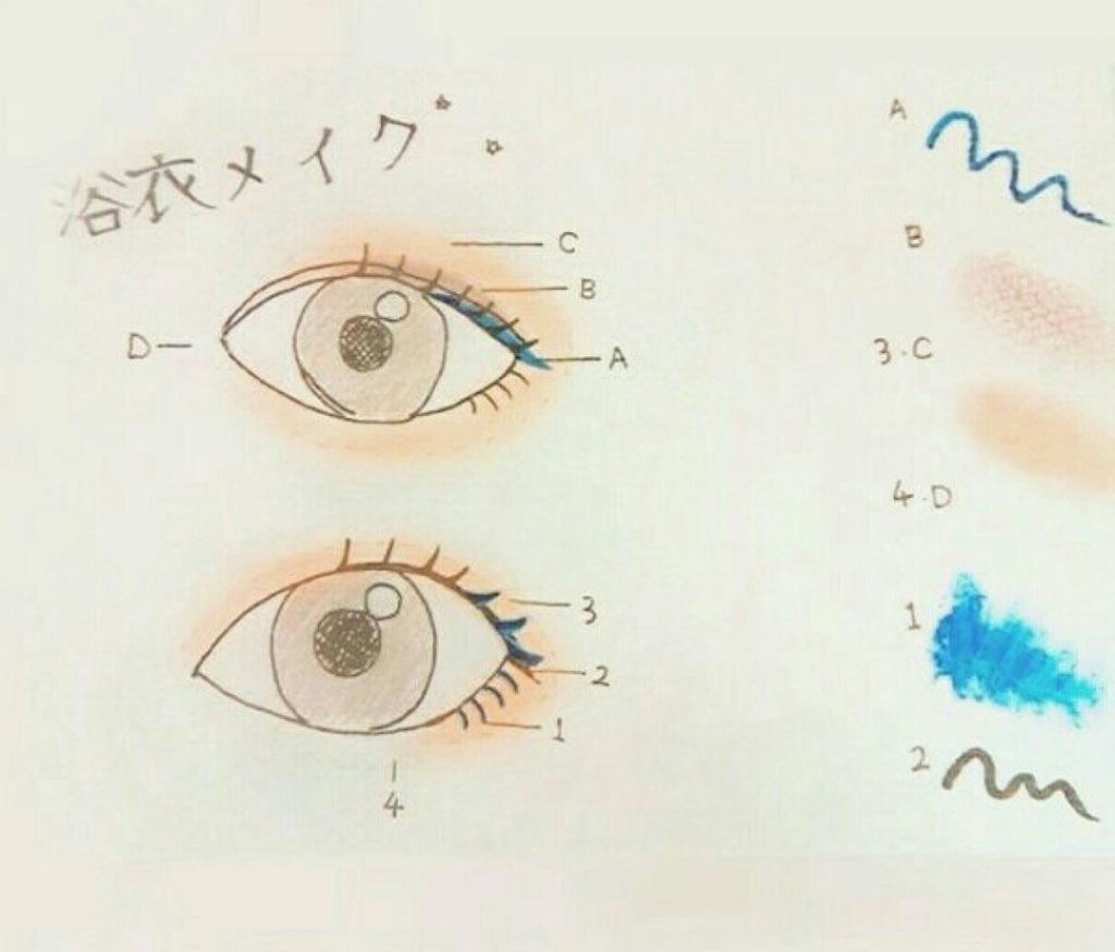 エスポルール カラーマスカラ/エスポルール/マスカラを使ったクチコミ（2枚目）