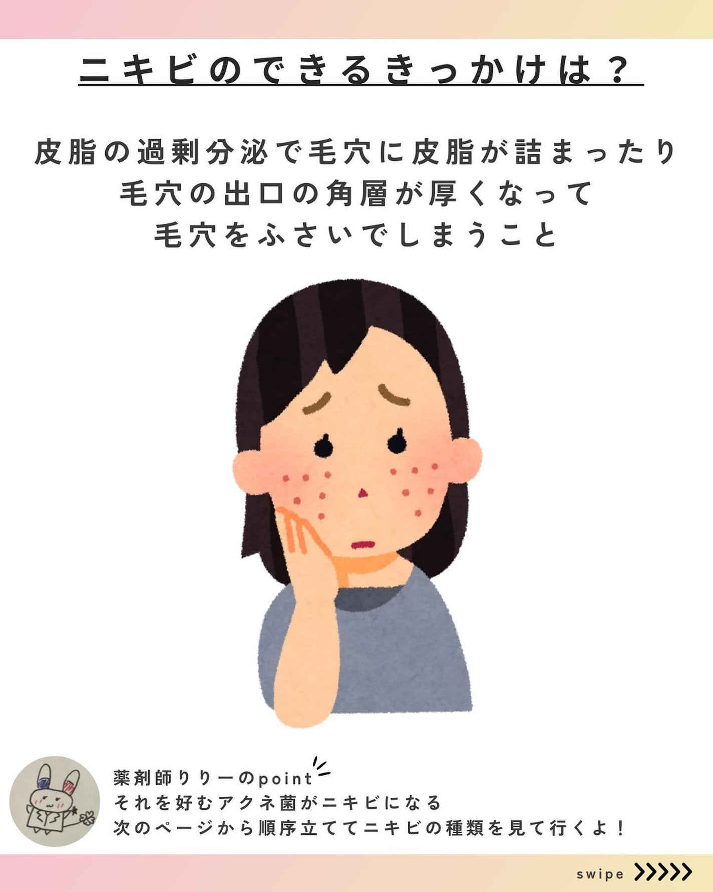 りりみーだ | コスメ×薬剤師 on LIPS 「お薬投稿の日ニキビシリーズ第三弾ですニキビの種類を段階と順序を..」(2枚目)