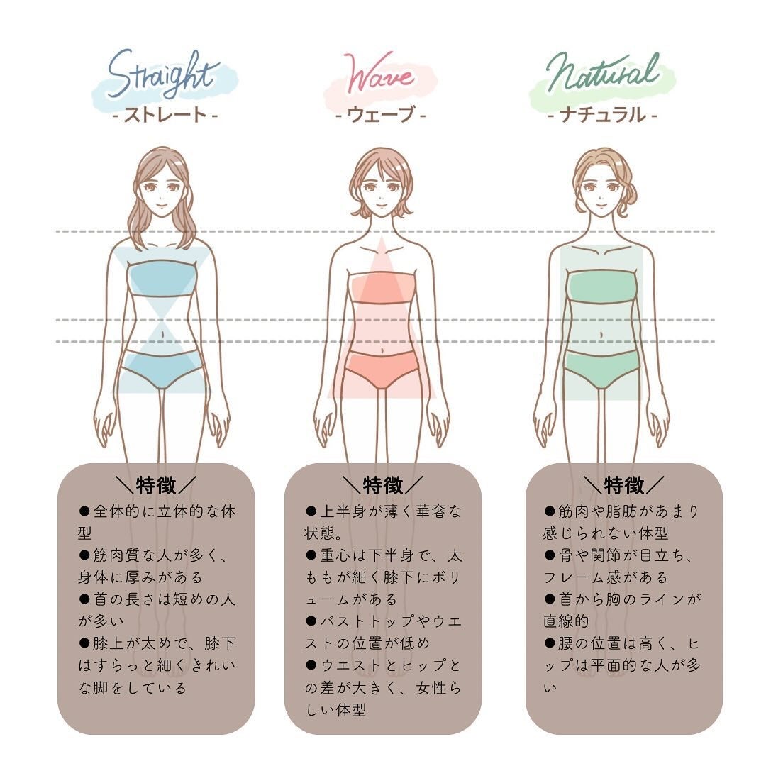 ðððð€ËË on LIPS ãããªãã®éªšæ Œã¯ïŒïŒããã«ã¡ã¯ïŒã¿ãªããã®éªšæ Œã¯ãªãã§ããïŒð€²..ãïŒ2æç®ïŒ