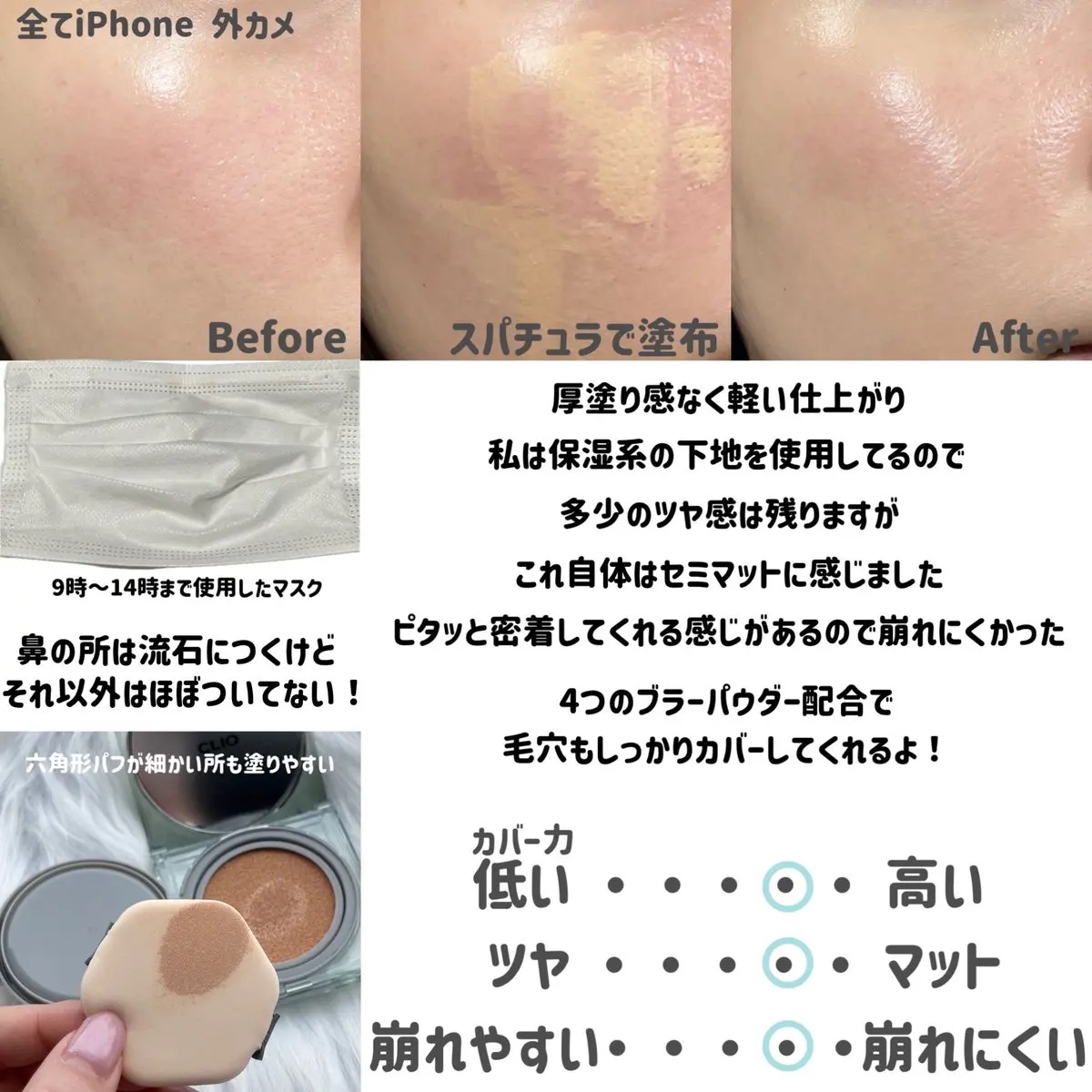 クリオ キル カバー スキン フィクサー クッション/CLIO/クッションファンデーションを使ったクチコミ（2枚目）