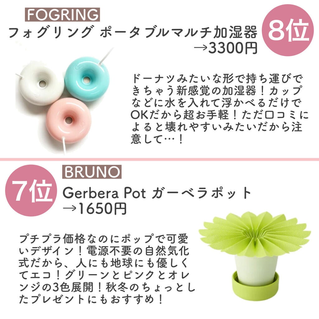 ムー 超音波式加湿器/フランフラン/その他を使ったクチコミ(3枚目)