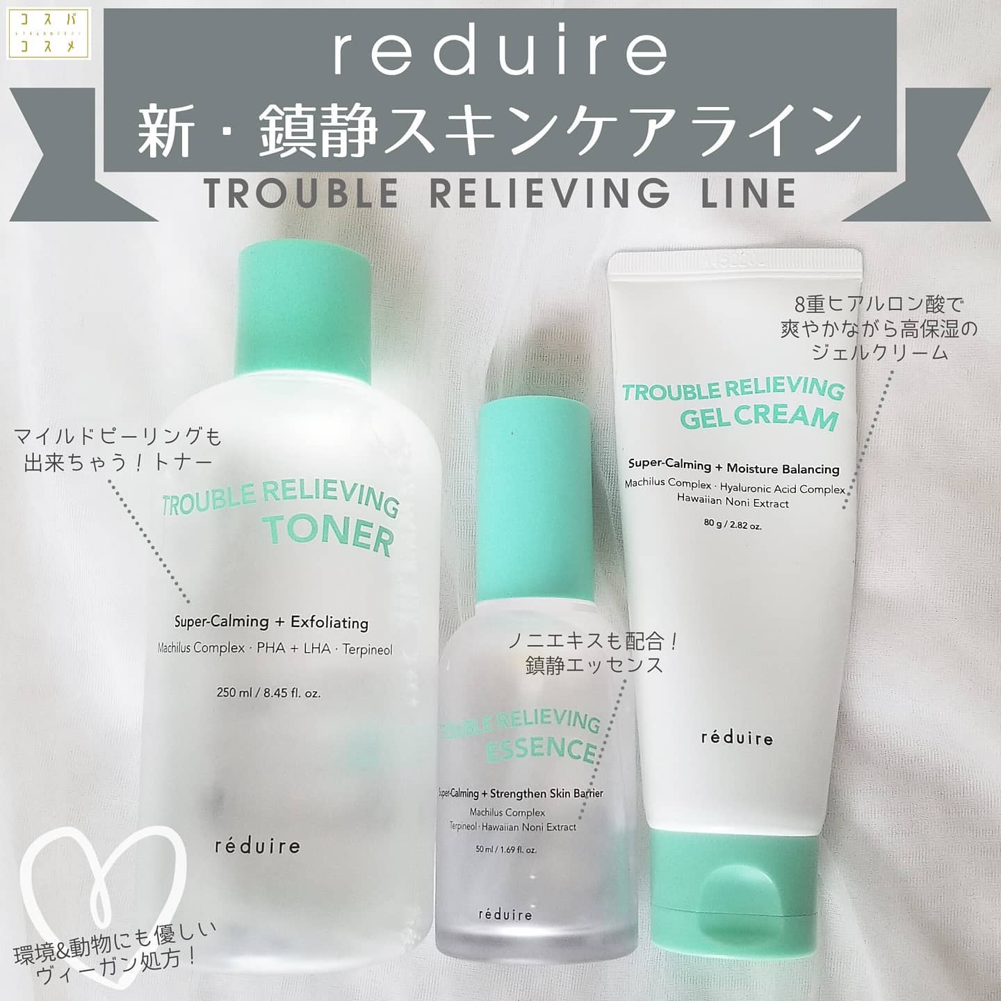 トラブルリリービングジェルクリーム/reduire /フェイスクリームを使ったクチコミ（1枚目）