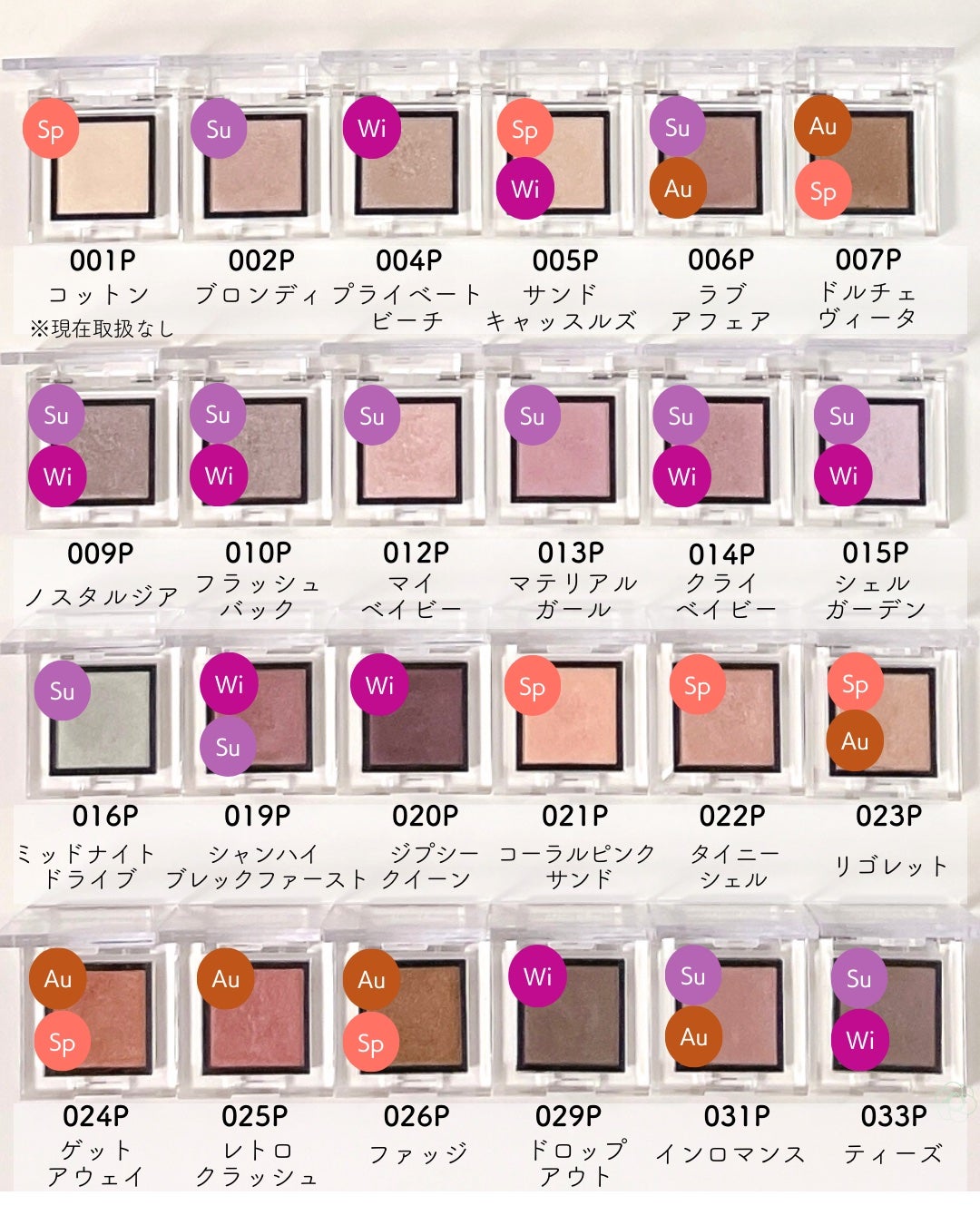 アディクション ザ アイシャドウ パール/ADDICTION/単色アイシャドウを使ったクチコミ(4枚目)