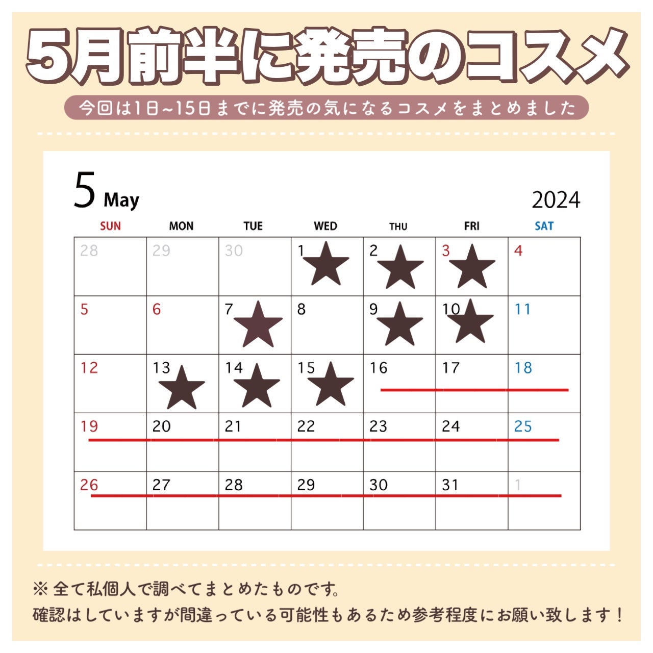 エテュセ フェイスエディション(パウダー)/ettusais/プレストパウダーを使ったクチコミ(2枚目)