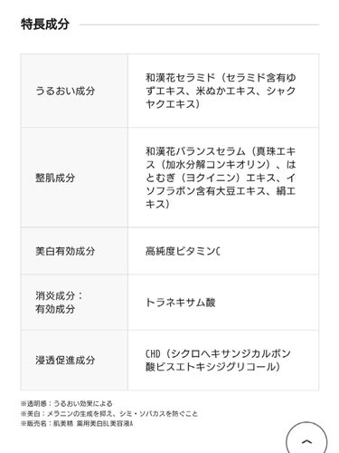 ターニングケア美白 薬用美白美容液/肌美精/美容液を使ったクチコミ（2枚目）