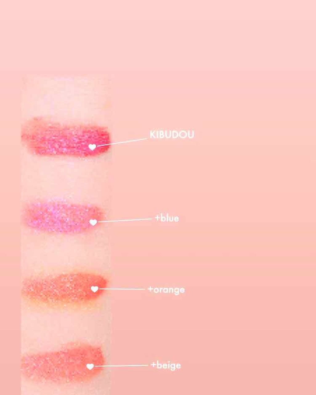 デザイニング カラー アイズ/SUQQU/アイシャドウパレットを使ったクチコミ（2枚目）