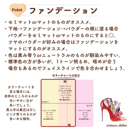 アイ カラー クォード/TOM FORD BEAUTY/アイシャドウパレットを使ったクチコミ(10枚目)