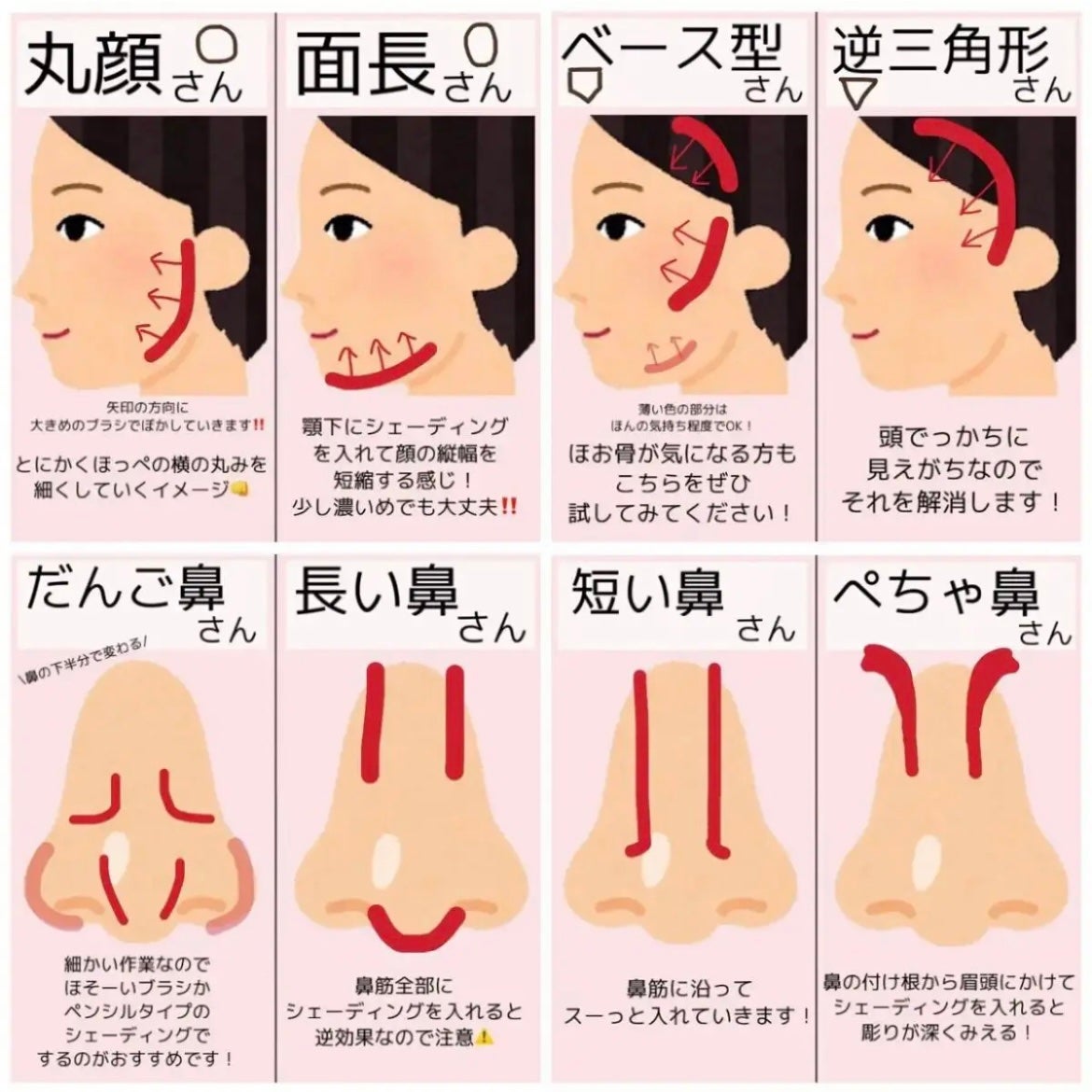 シェーディングパウダー/キャンメイク/シェーディングを使ったクチコミ(5枚目)