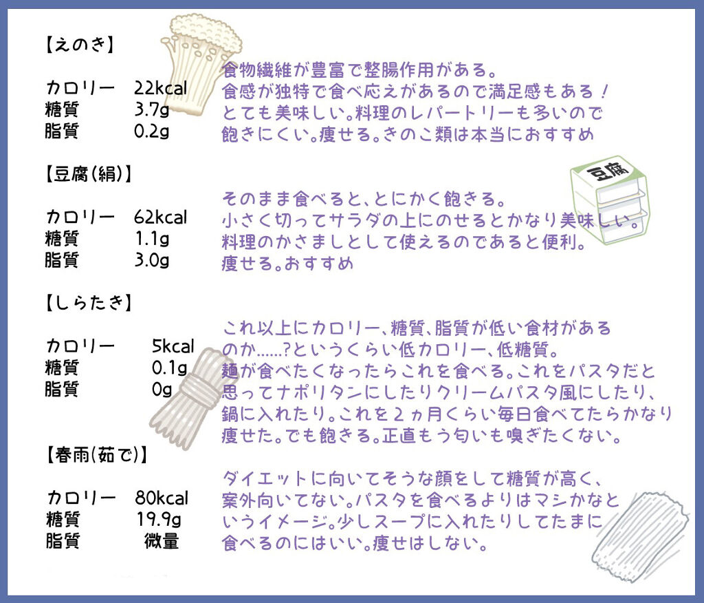 プレミアム ピュア オートミール/ニッショク/オートミールを使ったクチコミ（2枚目）